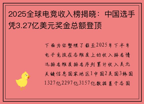 2025全球电竞收入榜揭晓：中国选手凭3.27亿美元奖金总额登顶